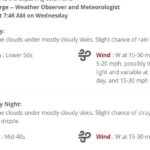 Higher Summits Forecast