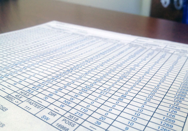 Monthly F6 Forms