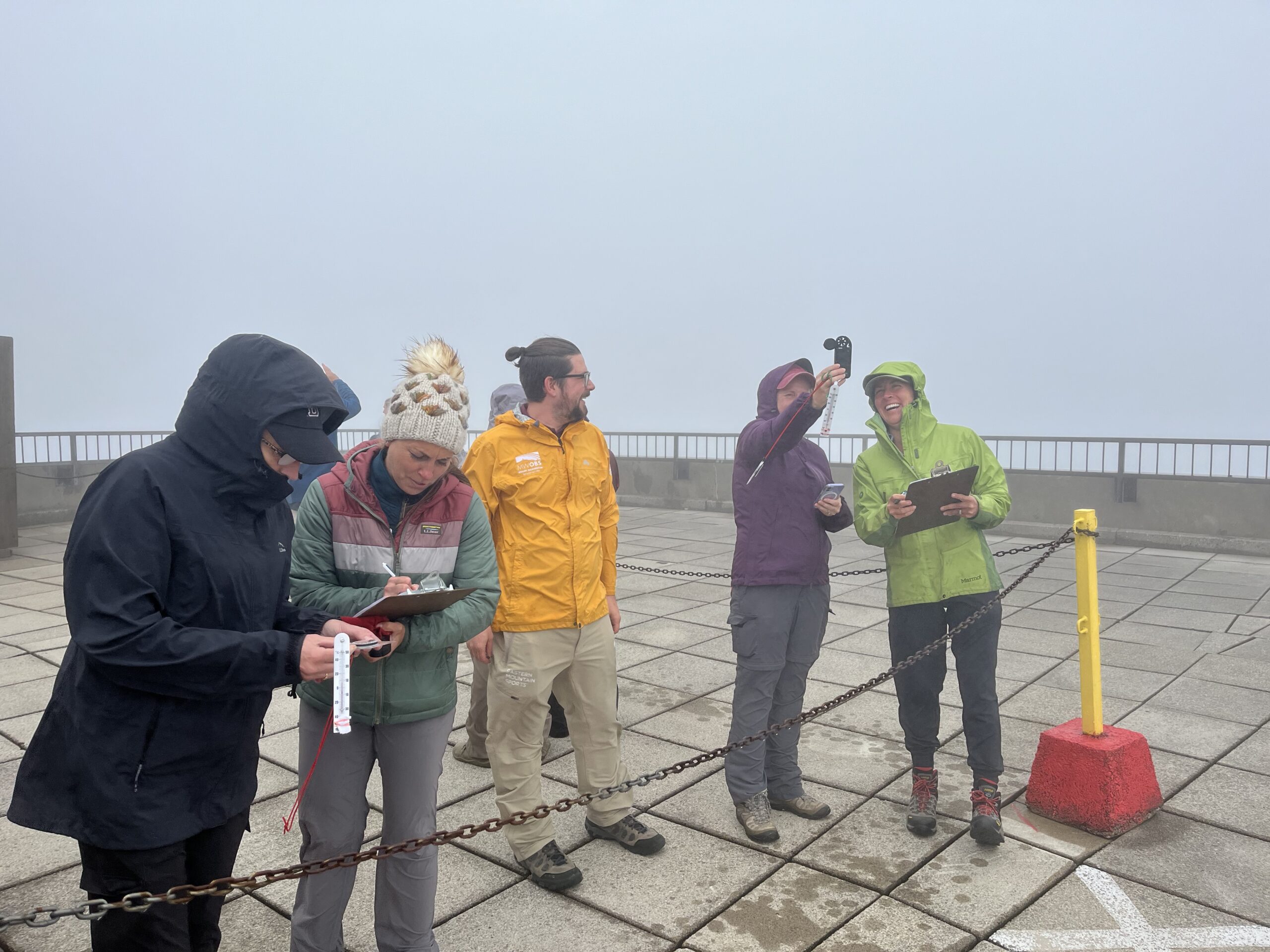 Teachers Conducting Observation Peak Perspectives 2024